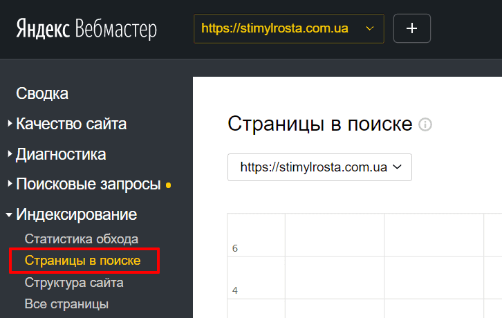 Яндекс.Вебмастер → Индексирование → Страницы в поиске